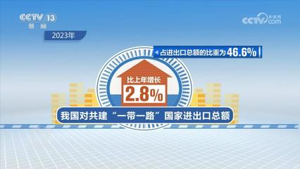大國有“數” 聚焦結構優化，驅動提質升級，技術進出口彰顯大國實力